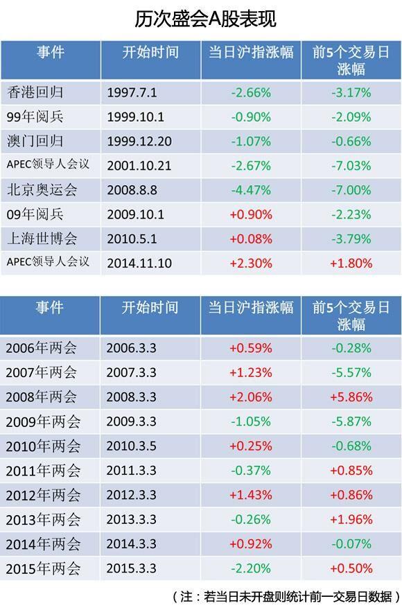 新澳門歷史開獎走勢圖開獎結男