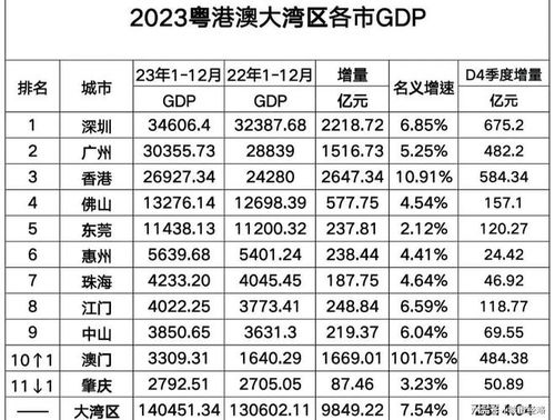 2025新澳門歷史開獎記錄