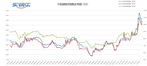 2025澳門特馬今晚開(kāi)獎(jiǎng)結(jié)果出來(lái)