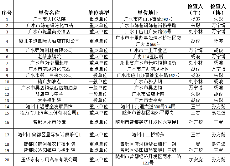 一碼一肖100準打開碼結果