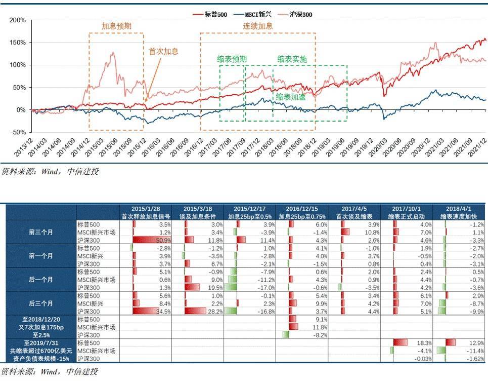 夜明珠開獎ymz01一衩明珠預測