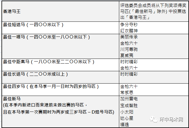 馬會傳真_香港