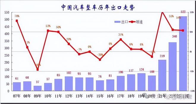 新澳門出彩綜合走勢圖2023