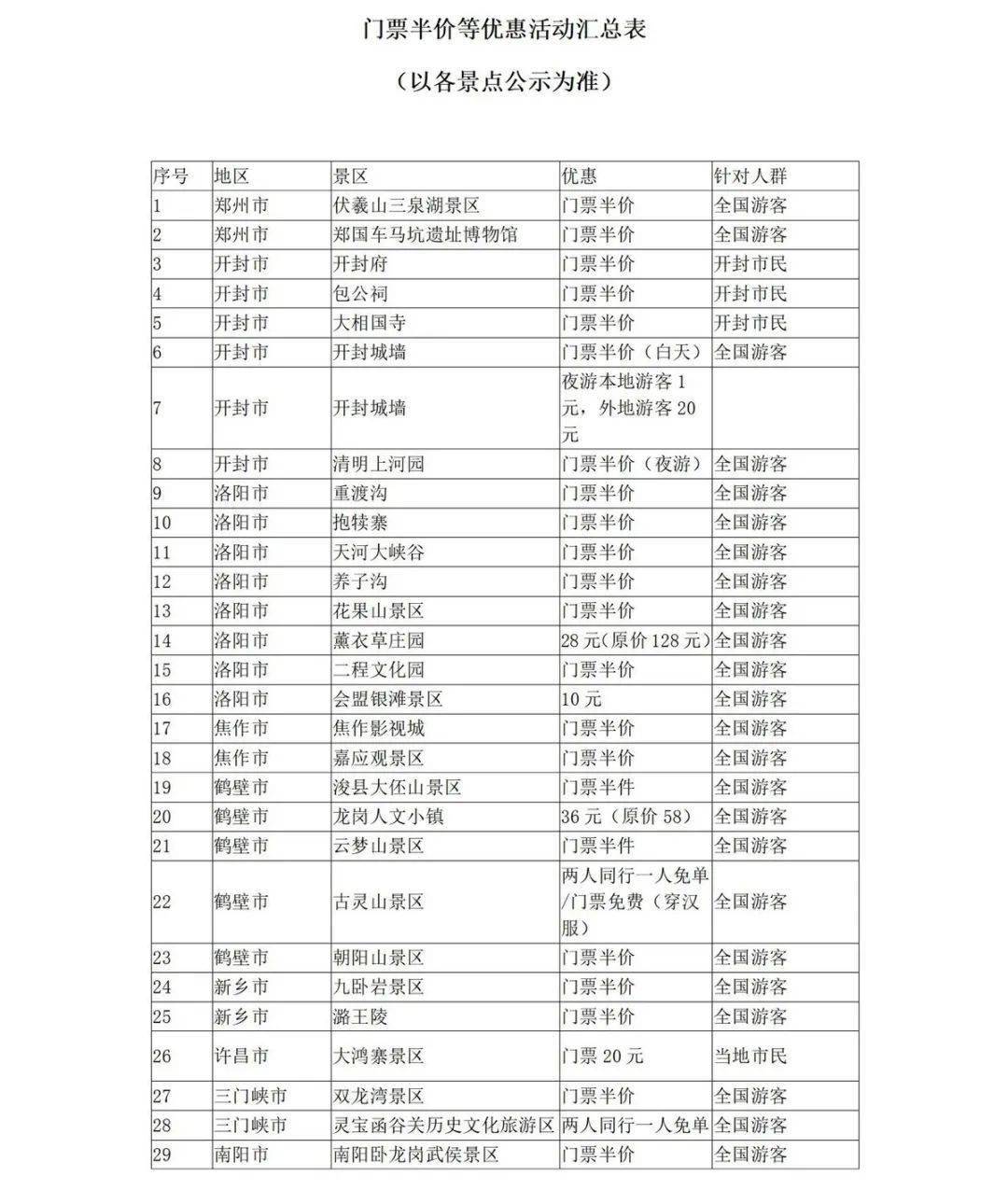 澳門一肖一特100精準免費