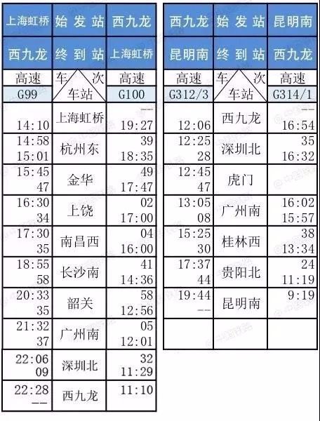 香港一碼中碼資料