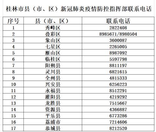 吳奇隆