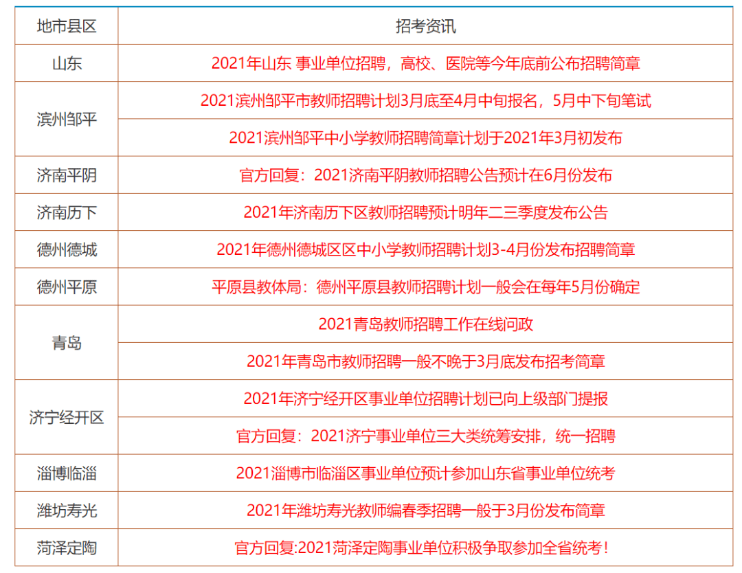 紅姐香港資料免費大全