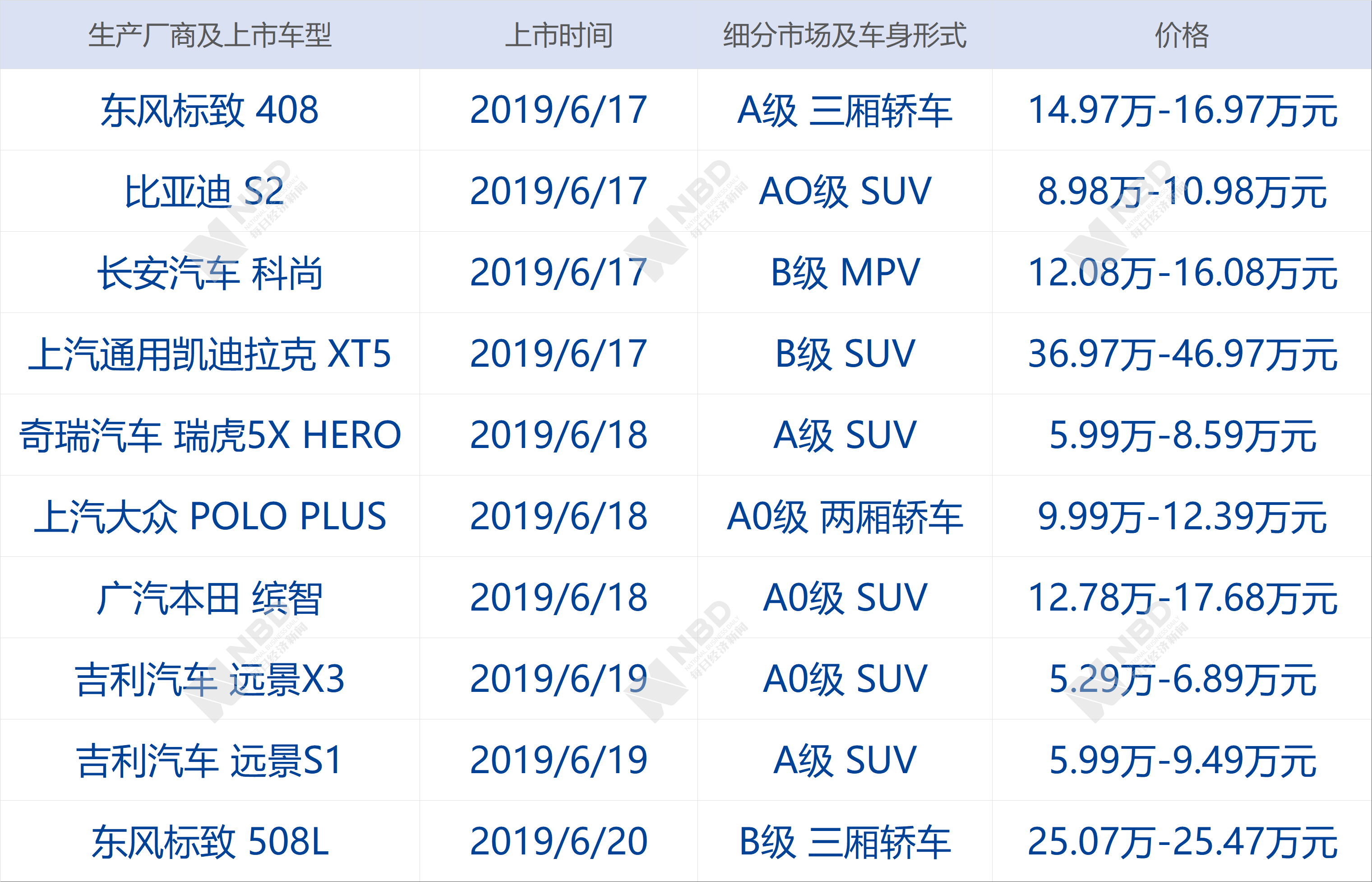 新澳門開獎結果王中王,臺灣多地發生5起余震 最大5.4級