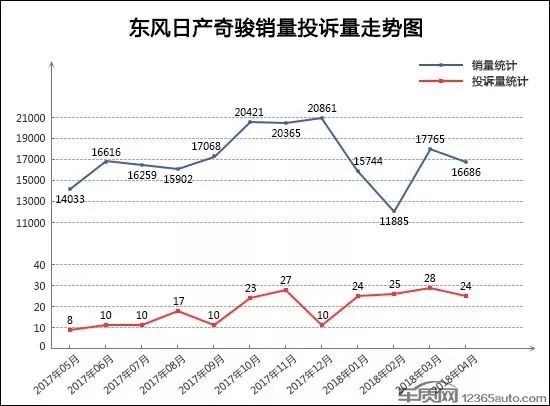 新澳彩號碼綜合走勢圖,4大1小要擠同輛車 司機拒絕被打