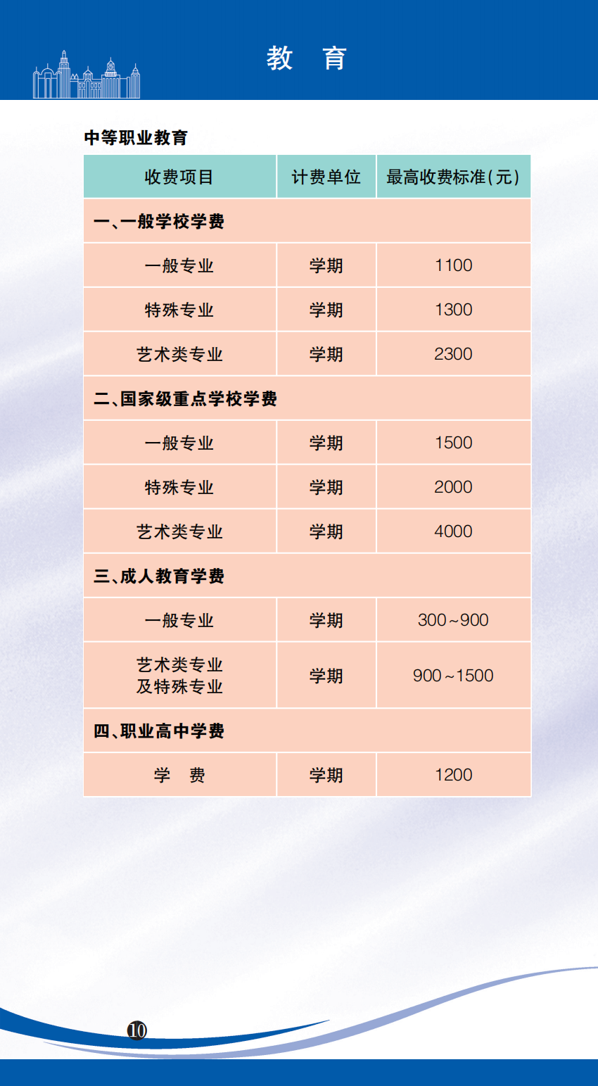 奧門2025年天天好彩資料,2025上海市市民價格信息指南公布