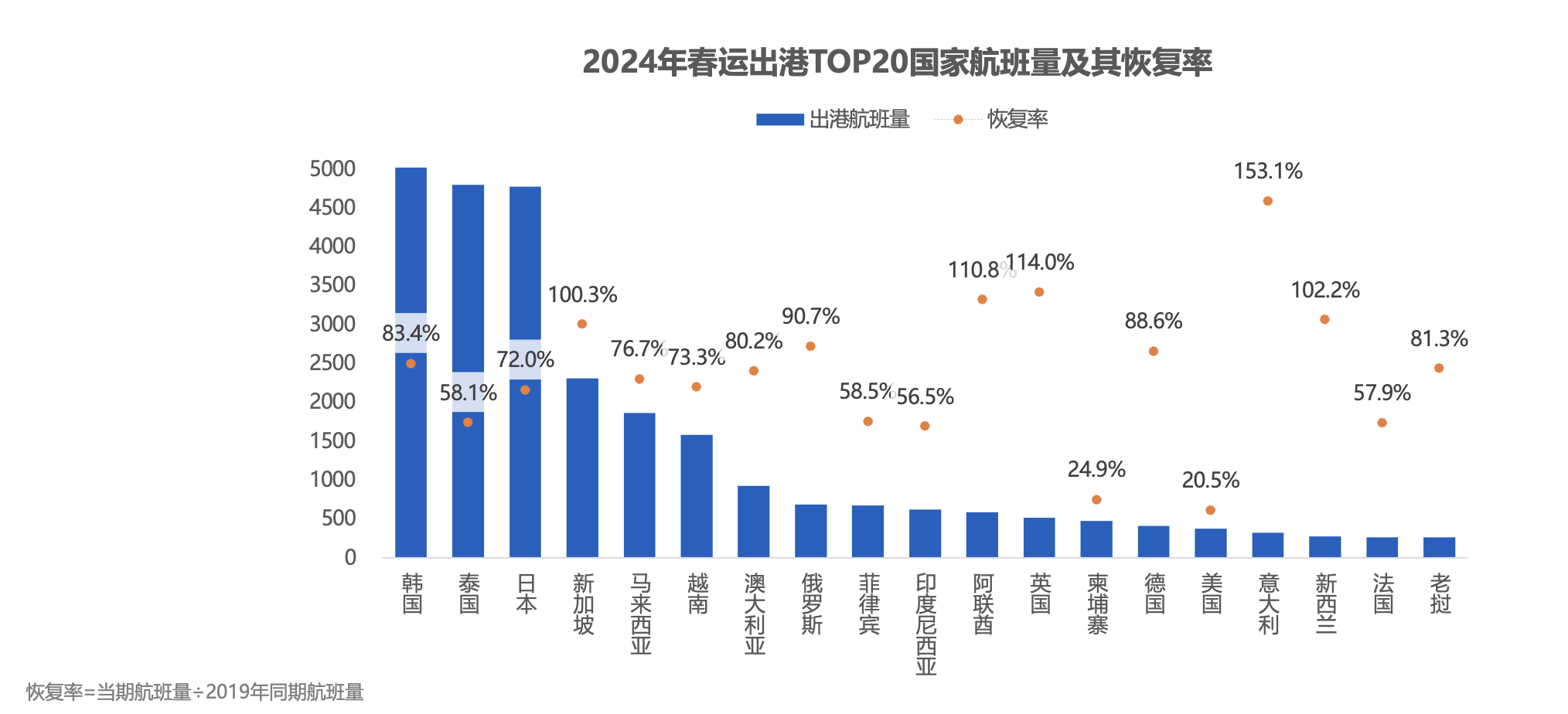 澳門2025年開獎結果是記錄,特朗普：這些人不再自動獲得美國身份