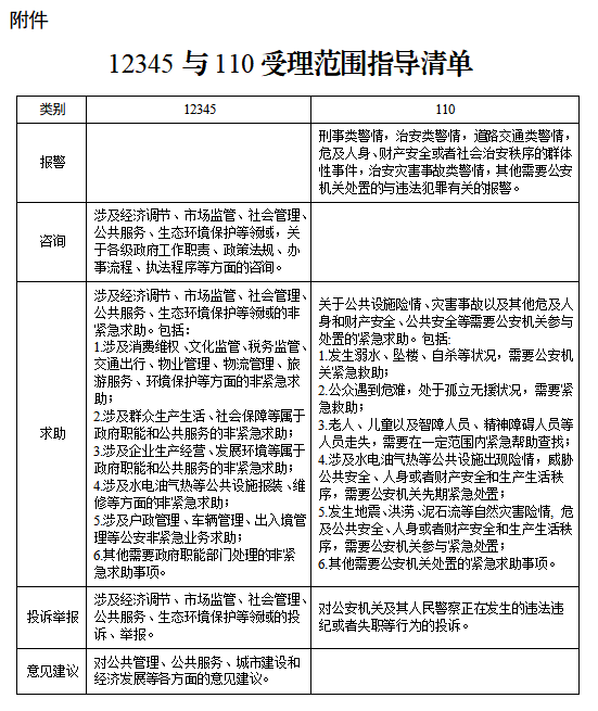 長沙新奧集團(tuán)電話號碼查詢及適用性執(zhí)行方案探討，精細(xì)解析評估_試用版86.82.71