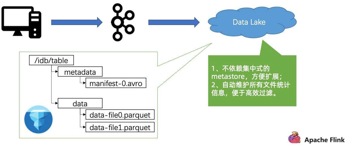 四不像，挑戰(zhàn)版定義與解答解釋，數(shù)據(jù)導向執(zhí)行解析_Device74.62.70