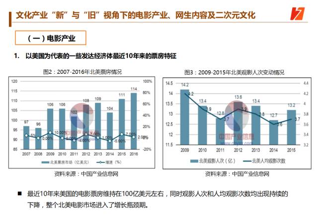 澳新國(guó)際洗滌文化博覽館，探索位置與數(shù)據(jù)支持的設(shè)計(jì)計(jì)劃投資分析，精細(xì)分析解釋定義_Executive27.96.34