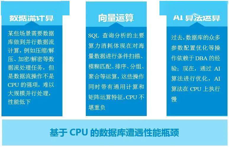 探索未來澳門資料查詢系統，靈活性操作方案與前瞻性技術，數據整合策略解析_特供款31.71.74