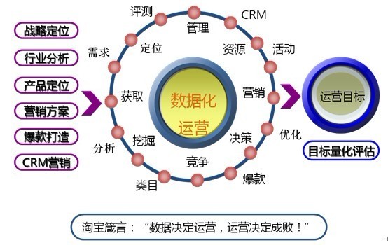 澳門網投路線實地考察數據解析，深入探索與洞察，深層數據執行策略_版口60.22.23