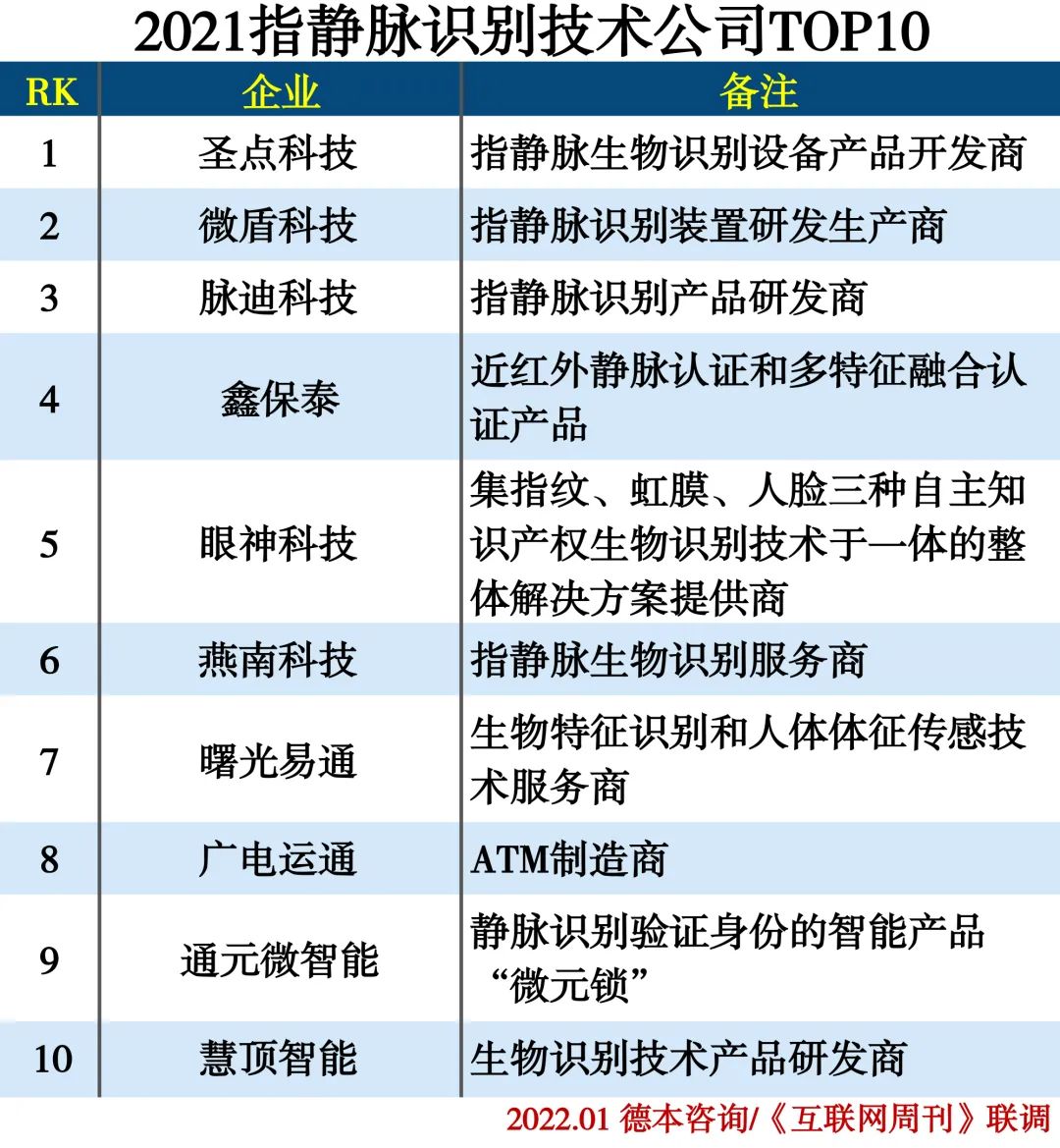 澳彩開獎網站圖庫解析與實證解答，探索數字世界的奧秘，持久性執行策略_鋅版54.80.51