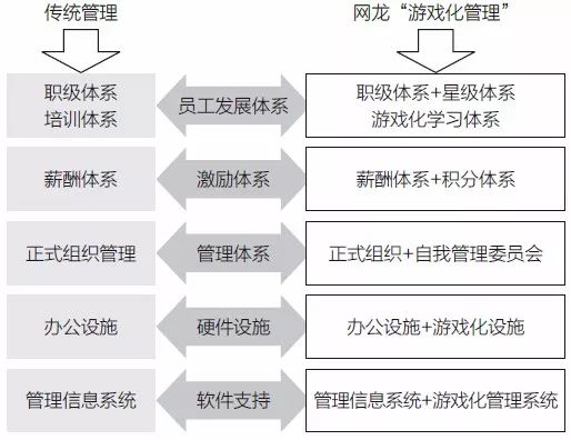 未來澳門游戲開獎預測與穩定性計劃評估探索，系統評估說明_瓊版90.53.15