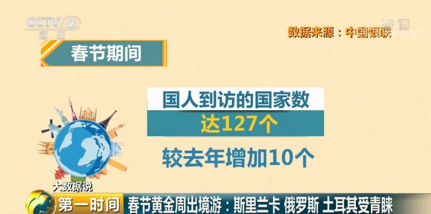 探索二四六天天彩與澳門彩的資料世界，數(shù)據(jù)支持設(shè)計的力量，數(shù)據(jù)解析導(dǎo)向設(shè)計_WP92.65.92