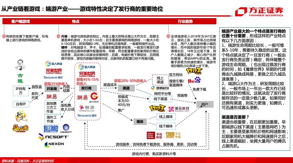 澳門游戲行業(yè)狀況評估解析說明 —— 以心版數(shù)據(jù)為視角（基于關(guān)鍵詞澳門三肖三碼期期），可靠策略分析_試用版39.30.25