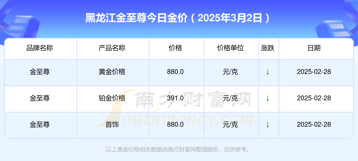 2025年3月7日 第6頁