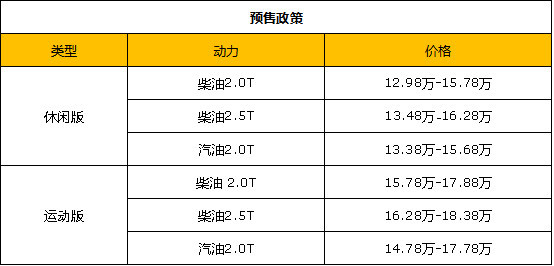 新奧門資料大全正版資料圖庫與實地策略驗證計劃，Gold40.90.14的深入探索，數據導向實施_8K51.37.26