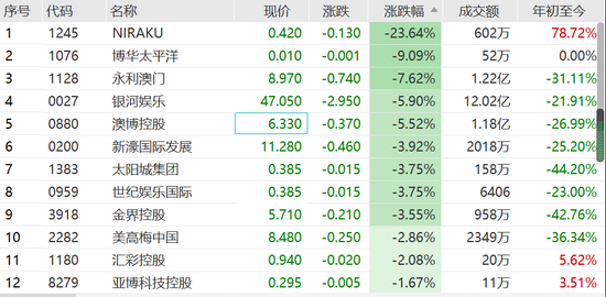 澳門碼近十五期開獎號碼精細解析與退版策略探討，實地驗證分析_W74.27.98