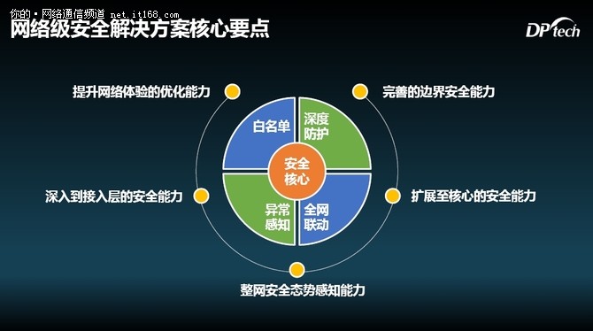 澳門未來展望，精準資料大全與全面數據分析方案，持久性策略設計_安卓款70.60.57