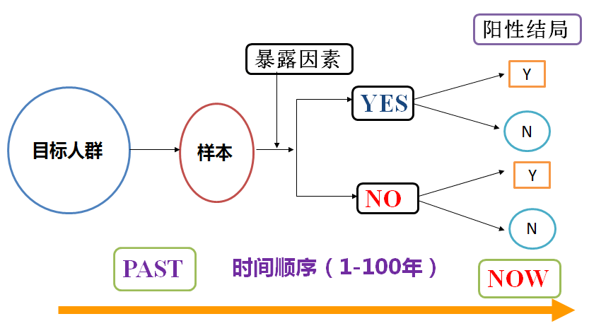 關(guān)于劉伯溫精準(zhǔn)六肖免費(fèi)資料的專業(yè)解析與持續(xù)研究方案，時(shí)代資料解析_進(jìn)階款24.28.66