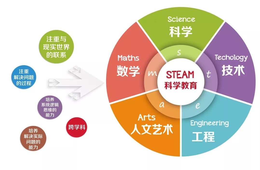 澳門玄機2024年136期管家婆科學分析解析說明，仿真技術實現_移動版59.15.13