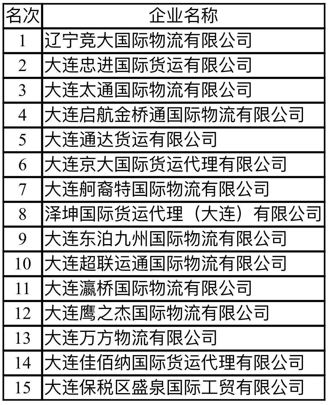 2025年3月8日 第6頁