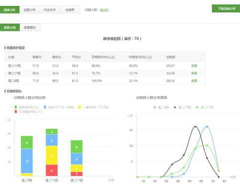 探索未來，以數據驅動發展的藍圖——基于設版理念的深入應用計劃，可靠性執行方案_8K14.23.12