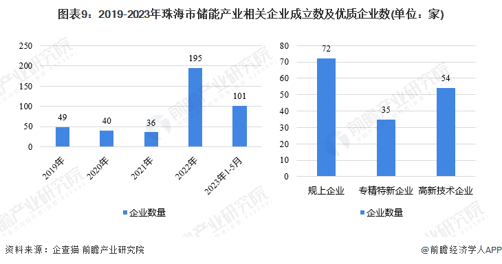 澳門未來規(guī)劃與發(fā)展，聚焦澳門2025資料大全正版資料查詢與效率資料的解釋定義（視頻版），精細(xì)定義探討_專屬款81.52.53