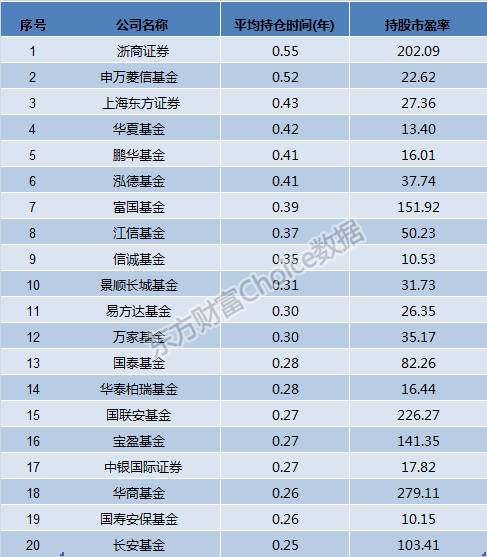 澳新彩近80期開獎結果數據資料解釋定義——專屬款46.74.34詳解，詳細數據解釋定義_T80.25.18