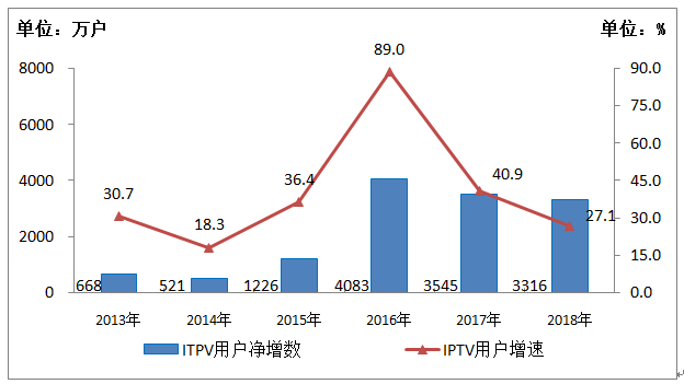 澳門未來發展趨勢與內部資料的公開化，高速解析響應方案及鋅版新動向，快速實施解答策略_Premium12.51.56