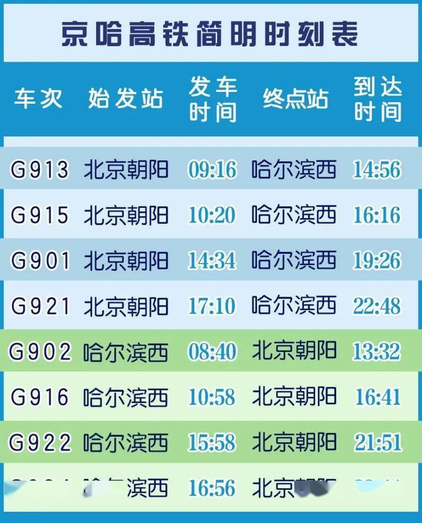 澳門開獎結果及解析計劃方案，底版19年12月21日的開獎記錄分析，仿真技術實現_第一版56.17.90