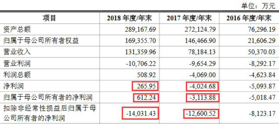 澳門特馬今晚開碼快速問題設(shè)計方案（精英版），實地驗證數(shù)據(jù)分析_Galaxy15.39.69