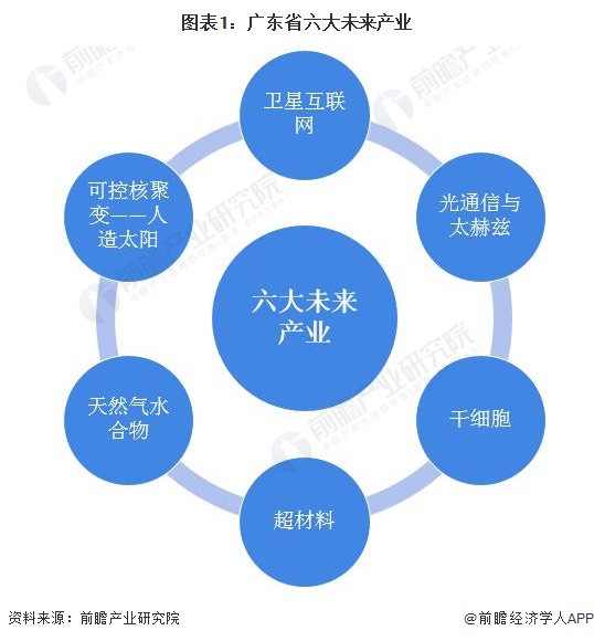 澳門未來發展規劃與資源實施方案，正版資料的公開與界面創新策略探討，綜合研究解釋定義_Advanced20.21.34