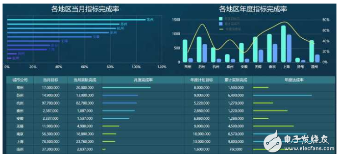 關于澳彩論壇網站在數據支持下的執行方案展望（老版數據整合方案），數據導向設計方案_進階款97.35.55