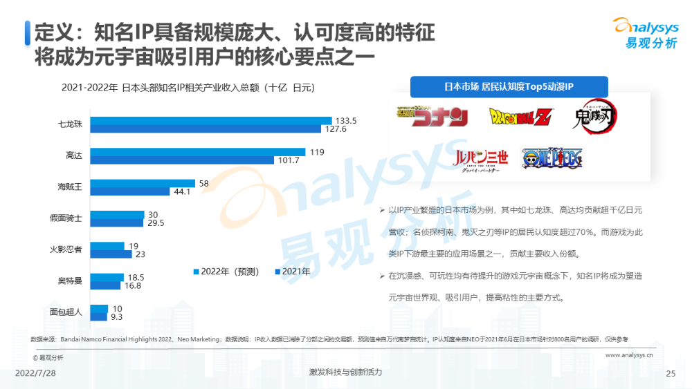 澳門游戲的未來展望與詮釋分析解析，聚焦未來的開碼結果展望（關鍵詞，澳門游戲、詮釋分析解析、未來趨勢），靈活解析執行_神版69.20.33