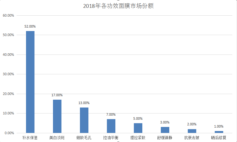 澳門未來展望，2025年管家婆資料大全與實地驗證數據計劃，完整的執行系統評估_版畫38.50.27