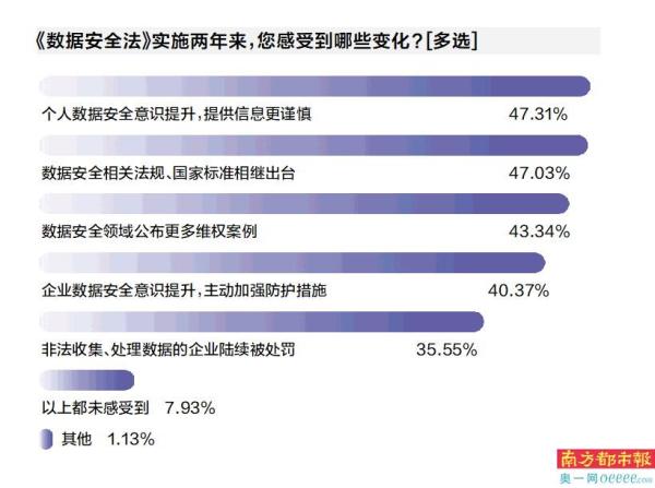 探索未來澳門歷史開獎記錄查詢系統——深度數據應用策略的創新之旅，專業解析說明_UHD版43.29.44