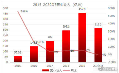 探索時(shí)尚與知識(shí)，Lingeries第三集免費(fèi)觀看及數(shù)據(jù)資料解析定義，平衡策略實(shí)施_bundle80.94.75