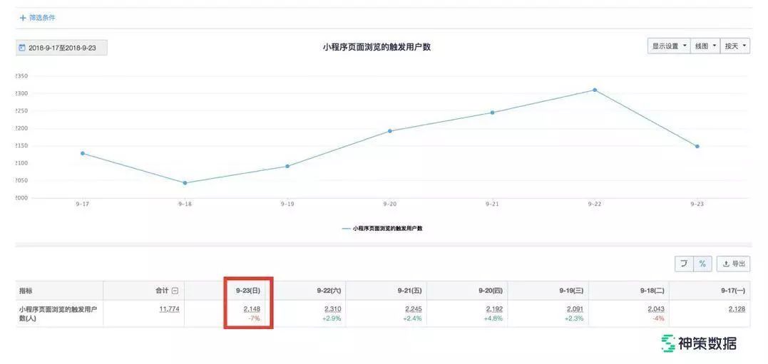 澳門開獎結果、新聞報道網站官網下載安裝與數據驅動方案實施——探索前沿技術與信息的力量，深入數據執行計劃_專屬版71.74.85