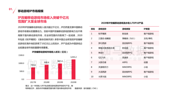 香港今晚開獎結果分析與實地數據考察——身版40.59.27的探索，實踐研究解釋定義_KP67.67.13