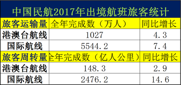 老澳門的開獎結(jié)果記錄與歷史2024年分析——實(shí)地驗(yàn)證數(shù)據(jù)之旅，綜合計(jì)劃定義評估_冒險版55.82.19