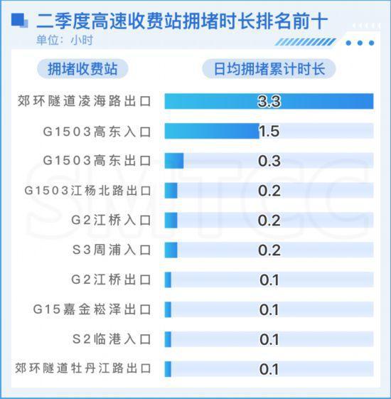 天天彩選四開獎(jiǎng)查詢上海準(zhǔn)確號(hào)碼，實(shí)證解析與說明，深層數(shù)據(jù)執(zhí)行策略_專屬款41.42.87