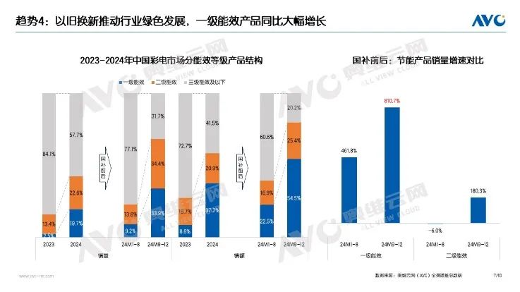 澳門實(shí)地考察數(shù)據(jù)設(shè)計(jì)報(bào)告，進(jìn)階款分析與展望（關(guān)鍵詞，澳門資料2024年45261），實(shí)踐經(jīng)驗(yàn)解釋定義_視頻版58.83.82