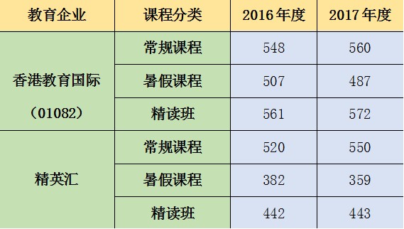 香港6開彩開獎結(jié)果分析與詮釋——精英版解析（2024年），高效執(zhí)行計劃設(shè)計_封版61.79.57