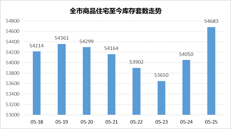 天天澳門六合開彩開獎(jiǎng)結(jié)果分析與數(shù)據(jù)驅(qū)動(dòng)決策的探索，迅速落實(shí)計(jì)劃解答_活版13.15.78